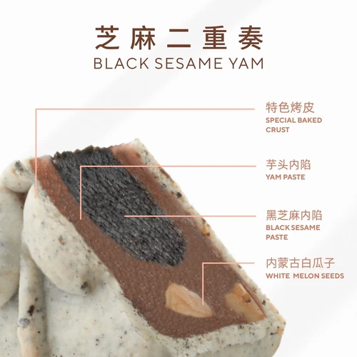 Multi Layer Mooncake - Black Sesame Yam